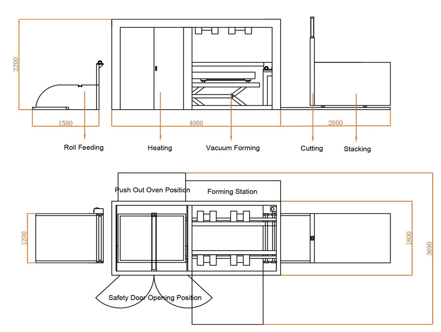 Semi-Auto Vacuum Forming Machine ACF-710