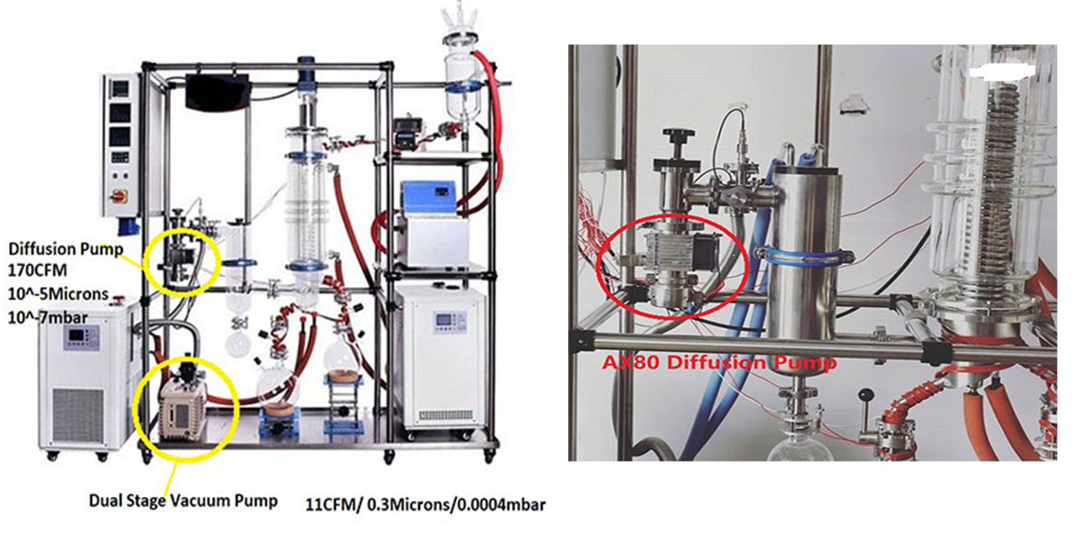 Air cooling diffusion pump